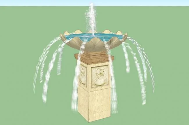 Sketchup Material Model | European Water Fountain, Landscape, Classical