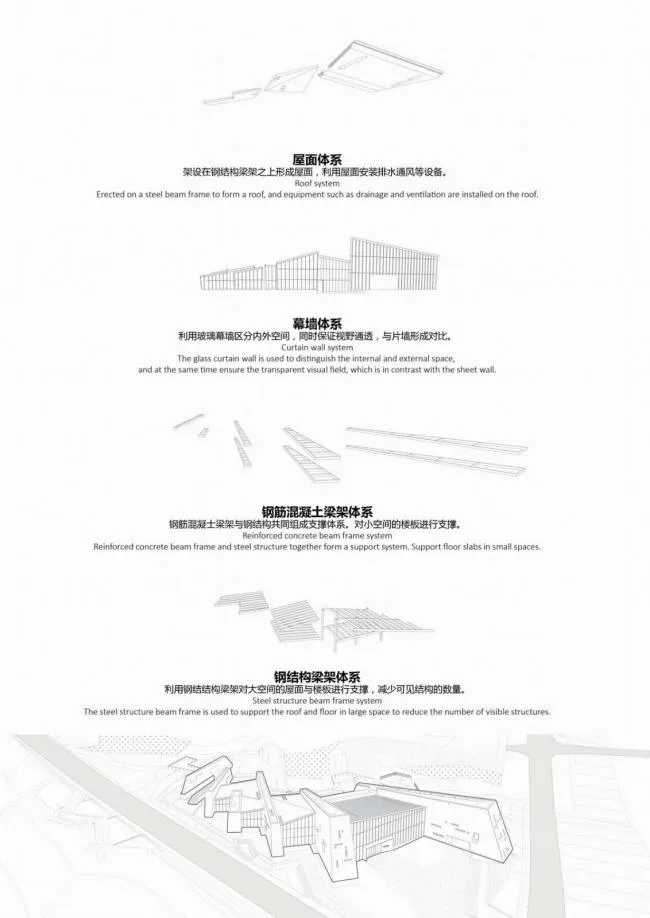 BIM architecture | Scattered 'folding fans' on the yellow floor: design of the tourist center/water stone in Zhengzhou Jianye Football Town
