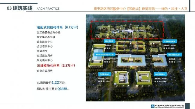 Prefabricated | Xiong'an New Area Citizen Service Center Prefabricated Building Practice Experience Sharing