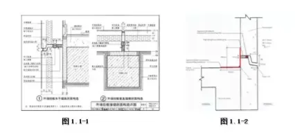 BIM and Prefabrication: An Industry Analysis of Connection Interfaces Between Building Components-BIM WORLD