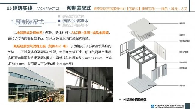 Prefabricated | Xiong'an New Area Citizen Service Center Prefabricated Building Practice Experience Sharing