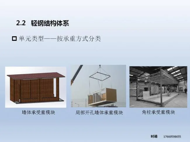 BIM and Prefabricated Architecture | Shi Jing: Research on Prefabricated Steel Structure Building System and Z-Beam