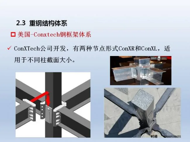 BIM and Prefabricated Architecture | Shi Jing: Research on Prefabricated Steel Structure Building System and Z-Beam