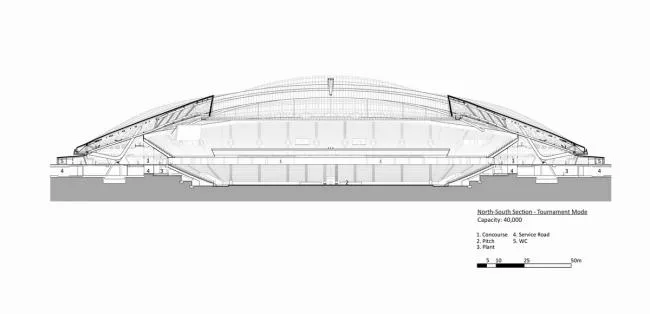 BIM architecture | Like sails raised on the sea: 2022 World Cup main venue/Zaha Hadid Architects