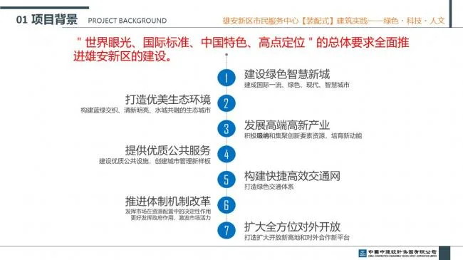 Prefabricated | Xiong'an New Area Citizen Service Center Prefabricated Building Practice Experience Sharing