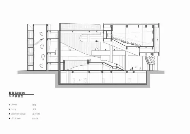 BIM Architecture | The Beauty of Modern Light Transparency and Traditional Heavy Integration: Shanghai Hongqiao Art Center/BAU