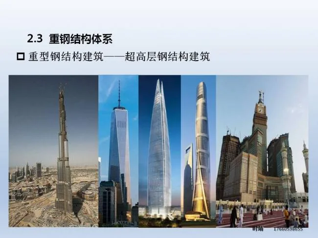 BIM and Prefabricated Architecture | Shi Jing: Research on Prefabricated Steel Structure Building System and Z-Beam