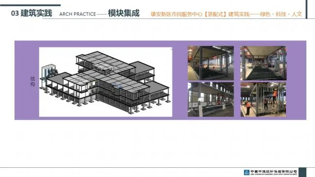 Prefabricated | Xiong'an New Area Citizen Service Center Prefabricated Building Practice Experience Sharing