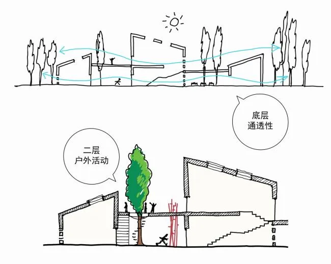 BIM Architecture | Water Town Charm, Glittering Stars on the Endless Plain: Jiangsu Beisha Kindergarten/Crossboundaries