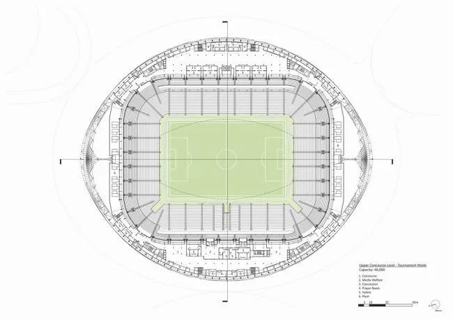 BIM architecture | Like sails raised on the sea: 2022 World Cup main venue/Zaha Hadid Architects