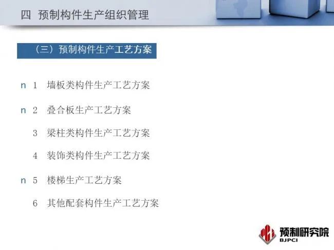 BIM and Prefabrication | Expert Perspective | Jiang Qinjian: Production Organization and Quality Management of Industrial Residential Components
