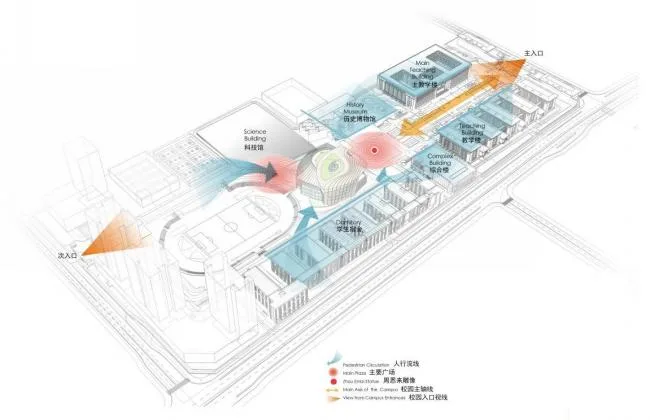 BIM Architecture | Like Crystal Clear Lantern Petals Wrapping the stamens: Chongqing Real Estate Vocational College Library/Paiang International Architectural Design Consultant