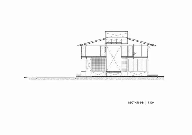 BIM Architecture | Thailand Room 713: Half Residential, Half Unelegant Scenery/Junsekino Architect and Design