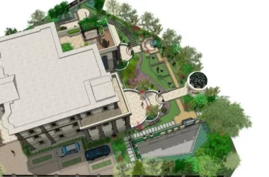 SketchUp Landscape Design: Classical Villa Courtyard Model-BIM WORLD
