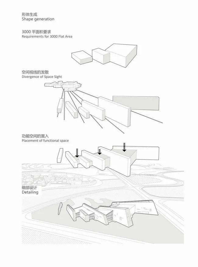 BIM architecture | Scattered 'folding fans' on the yellow floor: design of the tourist center/water stone in Zhengzhou Jianye Football Town