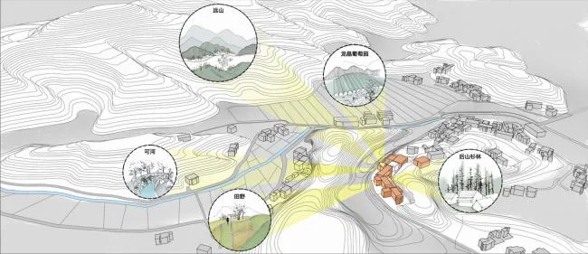 BIM Architecture | 2018 Cross Strait 