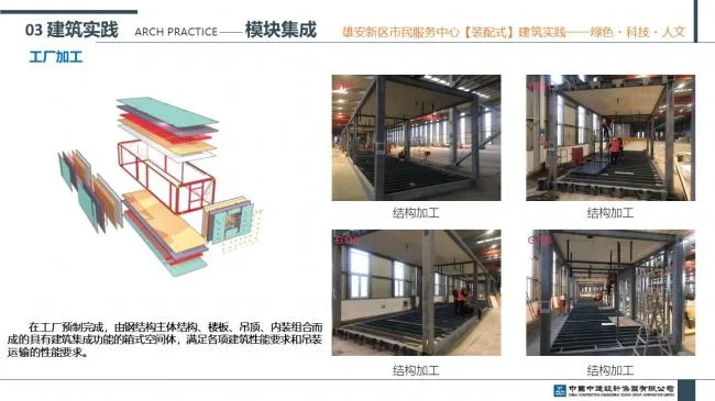 Prefabricated | Xiong'an New Area Citizen Service Center Prefabricated Building Practice Experience Sharing