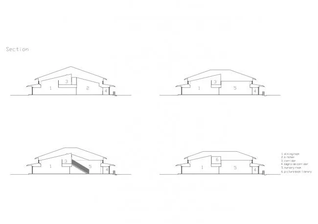BIM Architecture | YM Kindergarten/Hibiya Design