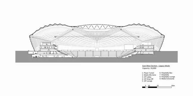 BIM architecture | Like sails raised on the sea: 2022 World Cup main venue/Zaha Hadid Architects