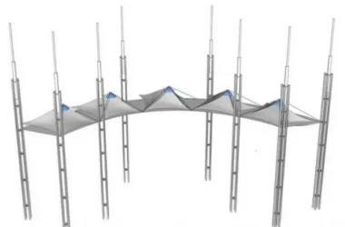 SketchUp Material Model: Stretch Film Landscape Component-BIM WORLD