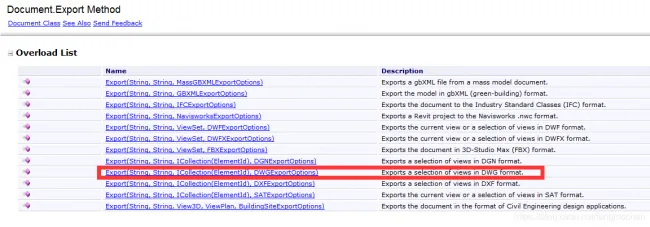 Revit Customization: How to Export DWG Files Efficiently-BIM WORLD