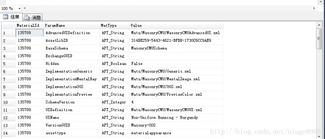 Dynamo Programming in Revit - Combining SQL Server Database with Python Script to Store Material Appearance Properties