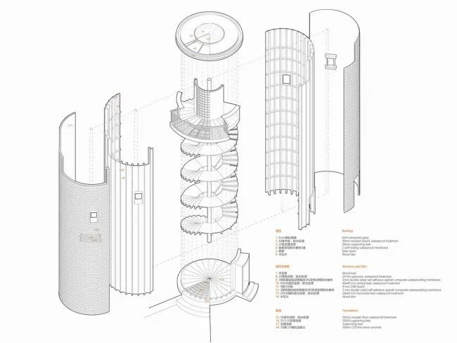 BIM Architecture | Swan Lake Wetland Park Landscape Elegance Corridor and Elegance Bird Tower/Trail · Architectural Firm