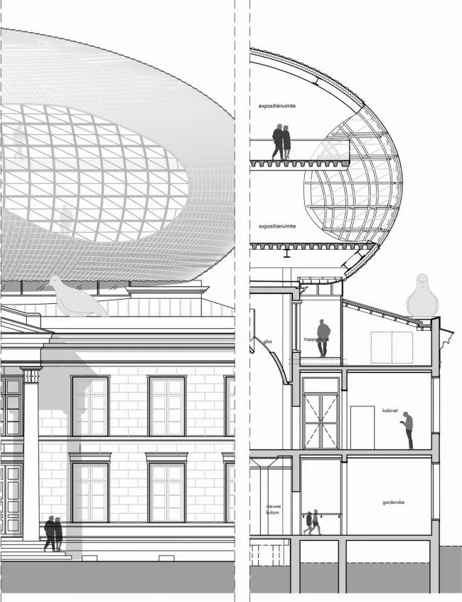 BIM Architecture | The Combination of Classical Static and Modern Dynamic: Fundatie Museum Expansion/Bierman Henket Architect