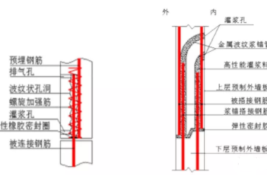 BIM Applications in Prefabricated Shear Wall Vertical Connection Nodes-BIM WORLD
