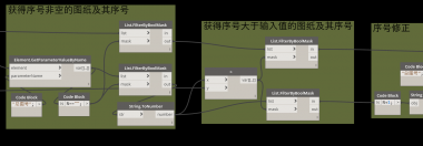 Dynamo: Easy Method to Modify Drawing Numbers-BIM WORLD