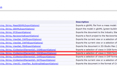 Revit Customization: How to Export DWG Files Efficiently-BIM WORLD