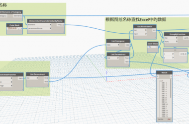 Dynamo: Importing Drawing Data Made Easy-BIM WORLD