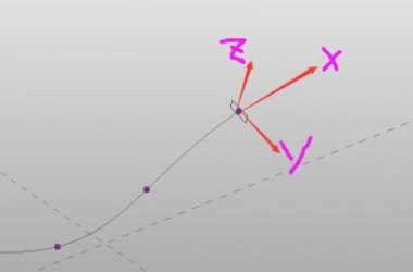 Revit API: Implementing Local Coordinate Systems for Adaptive Points-BIM WORLD