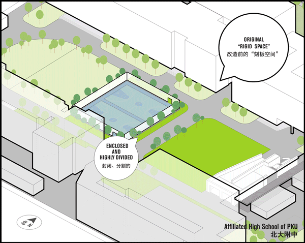 BIM Architecture | Retelling Campus Stories - Peking University Affiliated High School and Xiangyang Future School Campus Landscape Elegance Reform/Crossboundaries