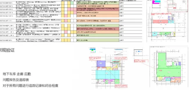 BIM and Prefabricated Architecture | BIM Application Case Study - Cheng Shifa Art Museum New Construction Project