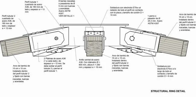 BIM Architecture | Luum Temple, Natural Beauty under Bamboo Parameter Digitization/CO-LAB Design Office