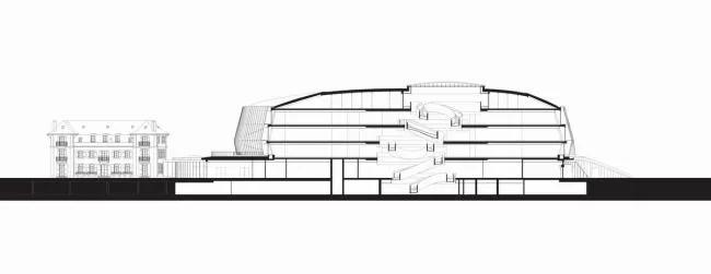 BIM Architecture | Butterfly like Lightly Spreading Wings: International Olympic Committee Headquarters/3XN