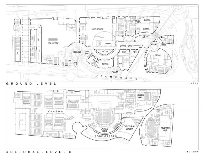 BIM Architecture | Kitakyushu Riverside Corridor/JERDE Architecture Firm