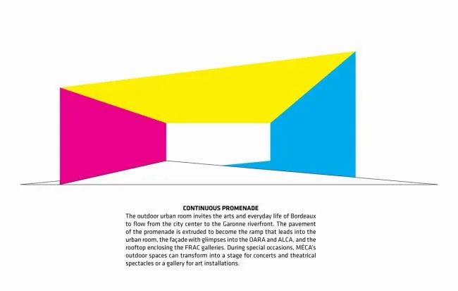 BIM Architecture | 'M É CA Cultural, Economic and Creative Center', Material Texture of Sandblasting Concrete/BIG