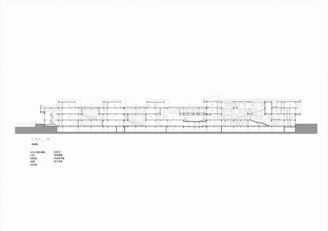 BIM Architecture | Hunan New Year's Eve School Tianma New Campus Architectural Complex/Studio
