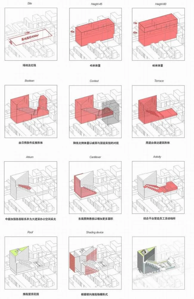 BIM Architecture | Step by Step, Overturning the River: Innovative Research Demonstration Center of China Architecture Design and Research Institute/China Architecture Design and Research Institute