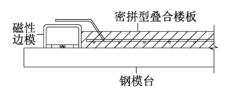 Four-sided non-reinforced composite floor slab