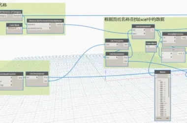 Dynamo: Importing Drawing Data Made Easy-BIM WORLD