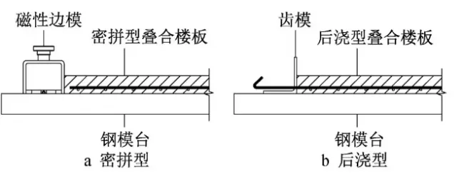 Formwork support method for stacked floors