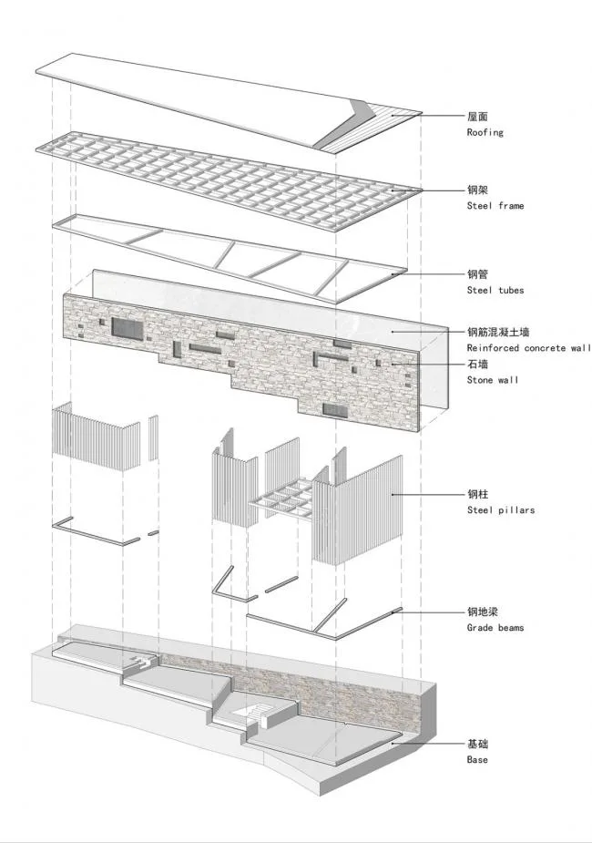 BIM Architecture | Sunset Glow Over Cang'er Lake: Notes on the Construction of the Slow House in Dali/IDO Yuanxiang Architecture+Chongqing Hexin Architectural Design Institute