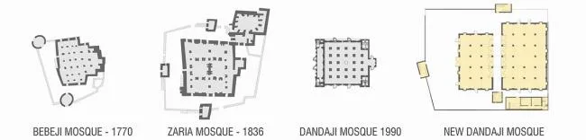 BIM Architecture | HIKMA Library: A Comprehensive Integration of Religious and Secular Perfection/Atelier mas ō m ī+Studio Chahar