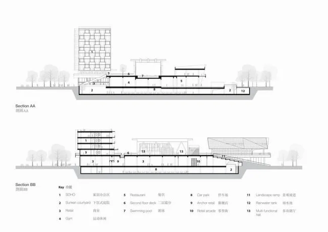 BIM Architecture | Kunshan New Jiangnan Career Expo/BAU