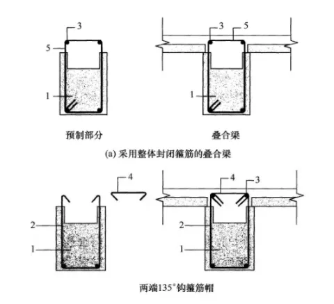 Reinforcement structure for composite beams