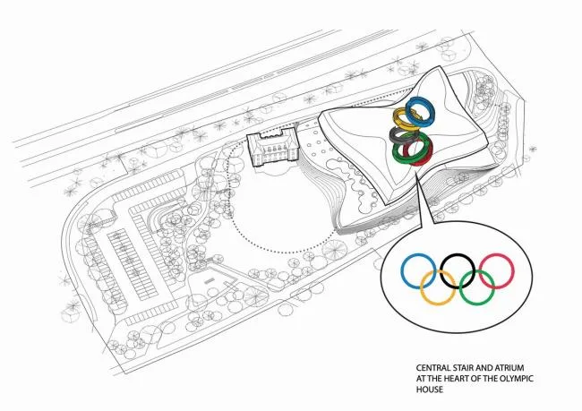 BIM Architecture | Butterfly like Lightly Spreading Wings: International Olympic Committee Headquarters/3XN