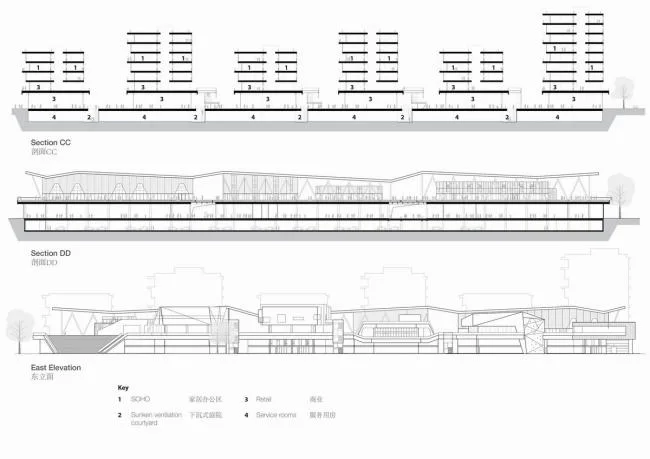BIM Architecture | Kunshan New Jiangnan Career Expo/BAU